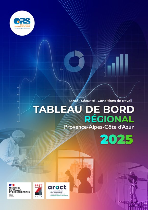 Tableau de bord régional santé, sécurité et conditions de travail 2025