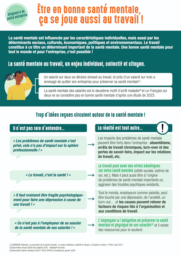 Santé mentale et travail